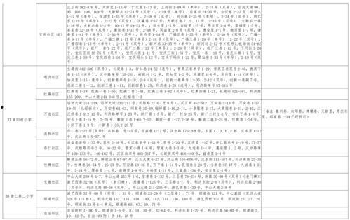 袁丽爆料赵薇视频大全最新,揭秘娱乐圈背后的惊人内幕 第2张 袁丽爆料赵薇视频大全最新,揭秘娱乐圈背后的惊人内幕 第2张